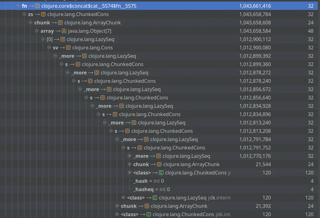 Memory snapshot showing a deep stack of cons cells