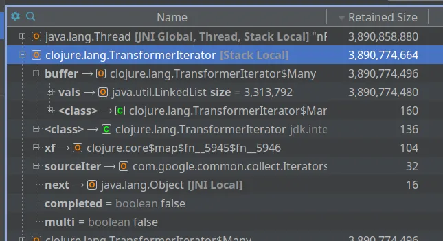 Memory snapshot showing a single `clojure.lang.TransformerIterator` object taking ~4GB of my heap